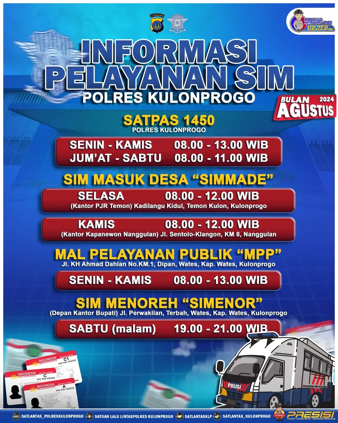 Info Jadwal Perpanjangan SIM Jogja Terbaru Agustus 2024 untuk wilayah Kulon Progo