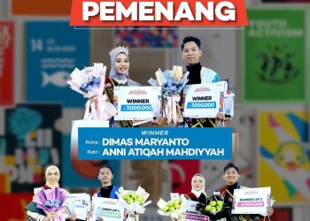 Dispora ucapkan Selamat kepada para pemenang Pemilihan Duta Pemuda Kota Makassar 2024